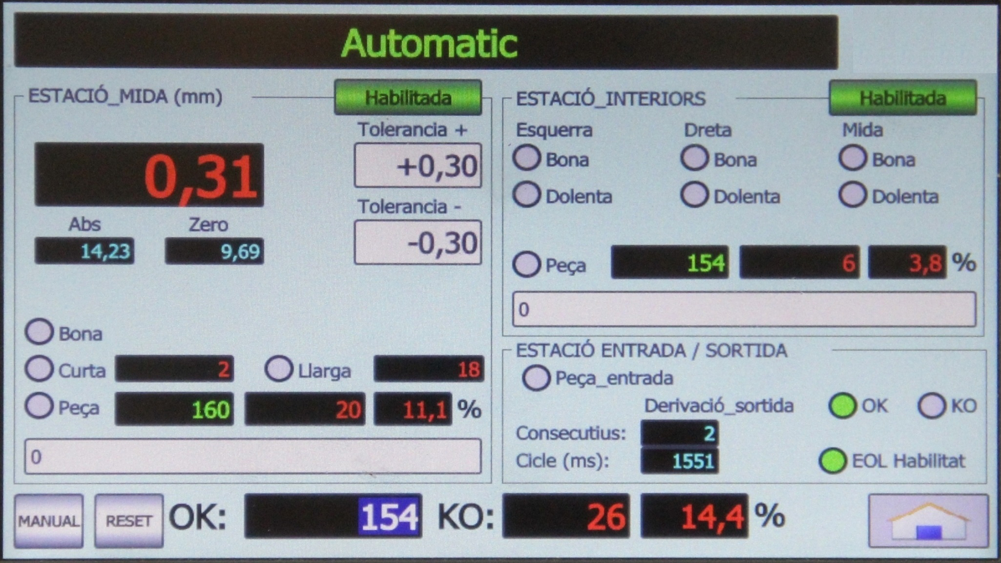 automatismo control final de tubo